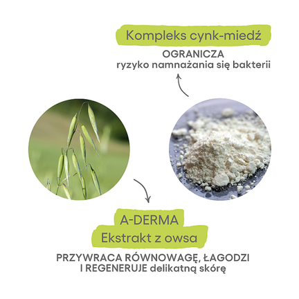 A-derma Dermalibour+ CICA, krem regenerujący, 50 ml - KREM