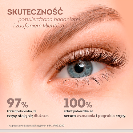 Regenerum regeneracyjne serum do rzęs i brwi - Dorosły