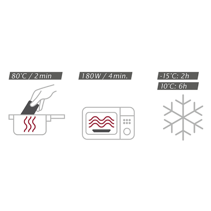 Actimove, kompres żelowy, ciepło-zimno, 12 cm x 29 cm - ESSITY