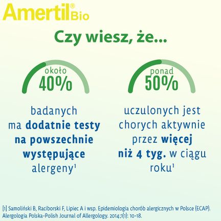 Amertil Bio 10 mg, 10 tabletek powlekanych - BIOFARM