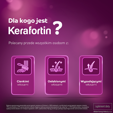 Kerafortin, 30 tabletek - Niedobór minerałów, Niedobór witamin