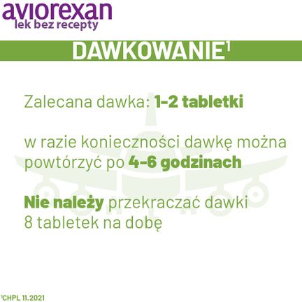 Aviorexan 50 mg + 50 mg, 10 tabletek powlekanych - 5909991468590