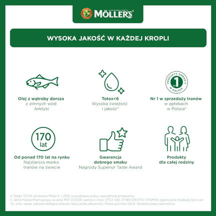 Moller's Tran Norweski, cytrynowy, 150 ml - ORKLA HEALTH