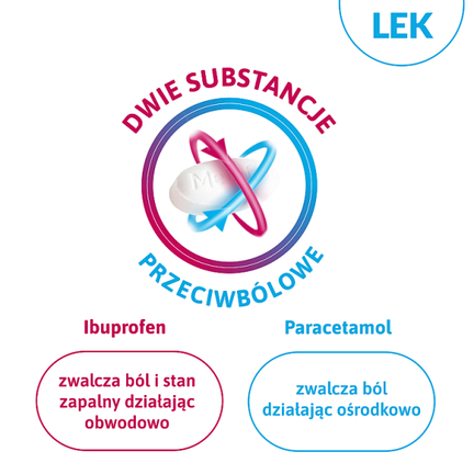 Metafen, 20 tabletek - POLPHARMA