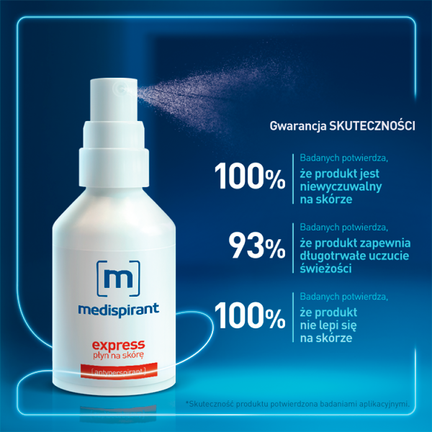 Medispirant Express, płyn na skórę, 50 ml - Dorosły