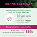 Glimbax, roztwór do płukania jamy ustnej i gardła, 200 ml - ROZTWÓR