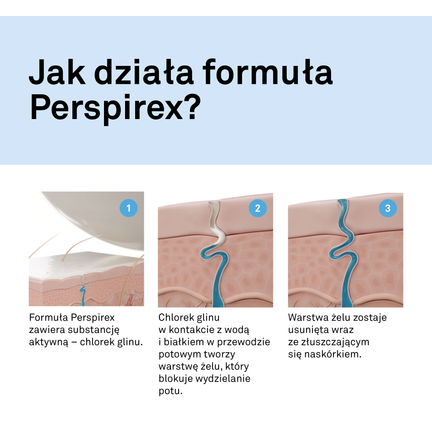 Perspirex Comfort, antyperspirant roll-on, 20 ml - ROLL-ON