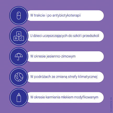 Dicoflor baby, krople, 5 ml - VITIS PHARMA