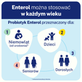 Enterol, 250 mg, 30 kapsułek - 5909991474706