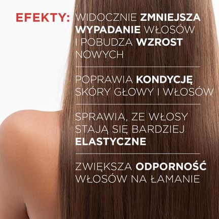 Idee Derm, wcierka przeciw wypadaniu włosów, 100 ml - 5902082214670