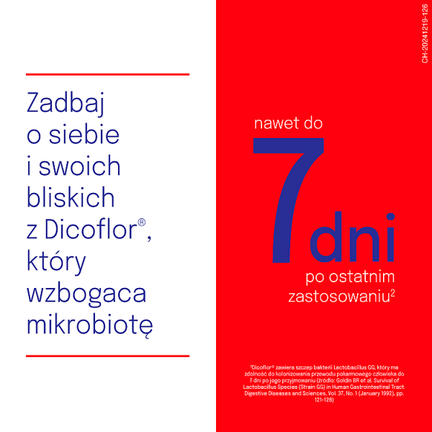 Dicoflor Forte, 20 kapsułek - cena