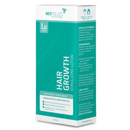 NEOFOLLICS Neofollics Hair Growth lotion stymulujący wzrost włosów, 90 ml — Składniki i ocena