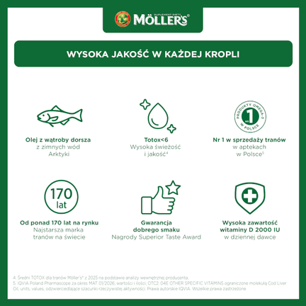 Möller's Gold Tran Norweski, cytrynowy, 250 ml - AXELLUS