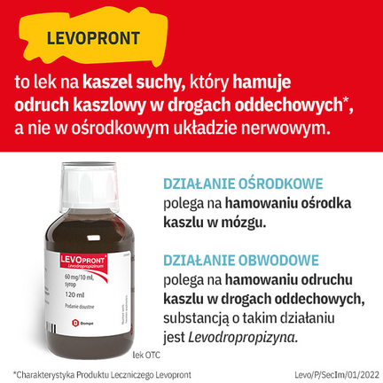 Levopront 60 mg/10 ml, syrop, 120 ml - PRODUKT LECZNICZY NIEREFUNDOWANY OTC