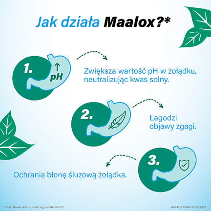 Maalox 400 mg + 400 mg, 40 tabletek - TABLETKI