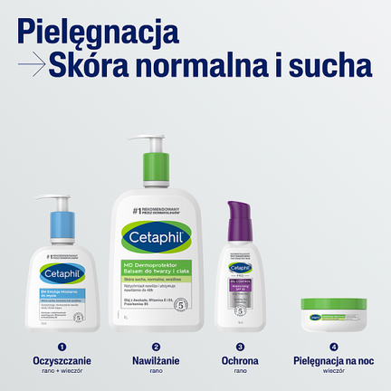 Cetaphil MD Dermoprotektor, balsam do twarzy i ciała, 1000 ml - Dorosły, Dziecko, Młodzież, Senior