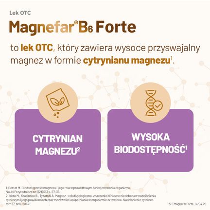 Magnefar B6 Forte, 100 mg + 10,10 mg, 60 tabletek powlekanych - 5909991415860