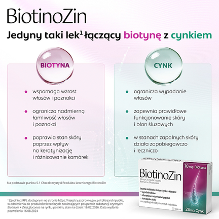 BiotinoZin, 10 mg + 25 mg Zn2+, 30 tabletek - TABLETKI