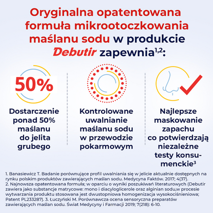 Debutir, 60 kapsułek - Uzupełniające dietę, Wspierające