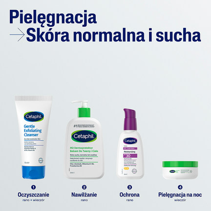 Cetaphil delikatny żel oczyszczający do twarzy z peelingiem, 178 ml - Matujące, Oczyszczające, Złuszczające