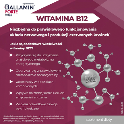 Ballamin Forte, spray, 15 ml - CURTIS HEALTH CAPS