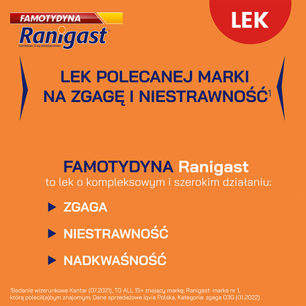 Famotydyna Ranigast 20 mg, 20 tabletek - 5903060618343