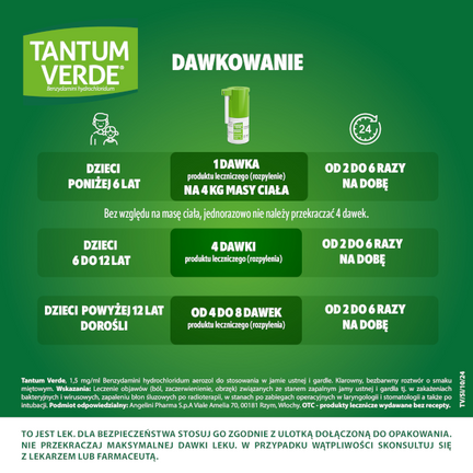 Tantum Verde 1,5 mg/ml, aerozol do stosowania w jamie ustnej i gardle, 30 ml - ANGELINI
