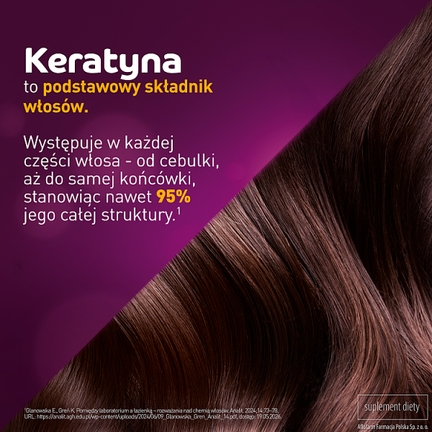Kerafortin, 30 tabletek - AFLOFARM FARMACJA