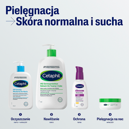 Cetaphil MD Dermoprotektor, balsam do twarzy i ciała, 1000 ml - Dorosły, Dziecko, Młodzież, Senior