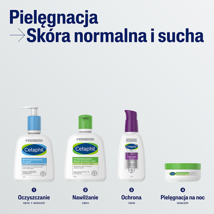 Cetaphil MD Dermoprotektor, balsam nawilżający do twarzy i ciała, 250 ml - Dorosły, Dziecko, Młodzież, Senior