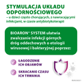 Bioaron System, syrop, 100 ml - PRODUKT LECZNICZY NIEREFUNDOWANY OTC