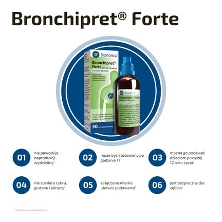 Bronchipret Forte, roztwór doustny, 50 ml