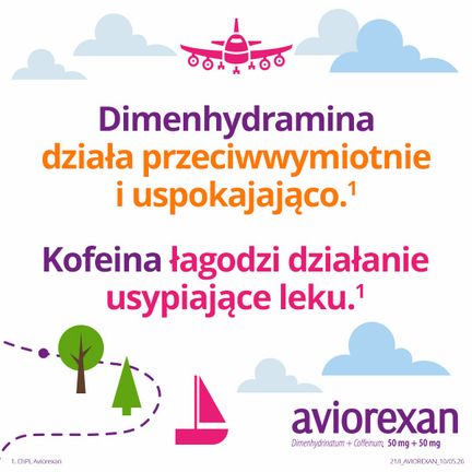 Aviorexan 50 mg + 50 mg, 10 tabletek powlekanych - TABLETKI