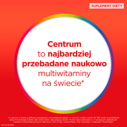 Centrum Vital Senior, 20 tabletek musujących - Niedobór minerałów, Niedobór witamin