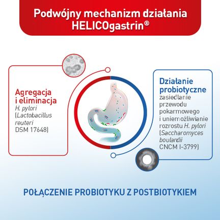 HELICOgastrin, 14 kapsułek - KOMARKO