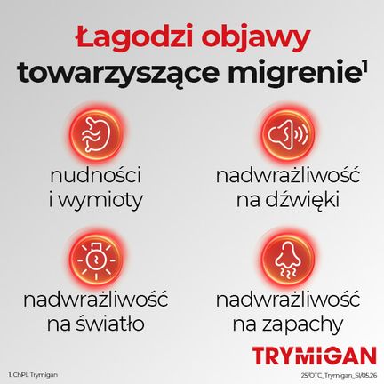 Trymigan, 12,5 mg, 6 tabletek powlekanych - BIOFARM