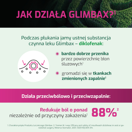 Glimbax, roztwór do płukania jamy ustnej i gardła, 200 ml - ROZTWÓR