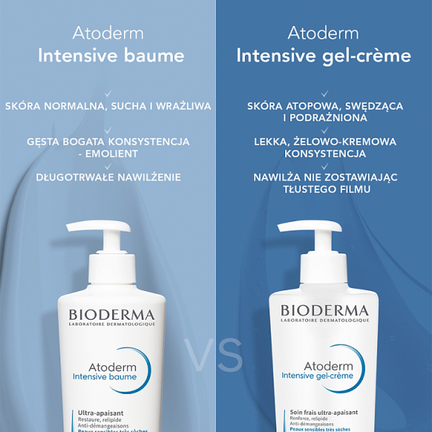 Bioderma Atoderm Intensive Baume, balsam, 500 ml - Dorosły, Dziecko, Młodzież, Niemowlę