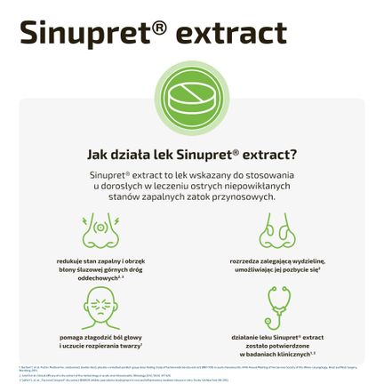 Sinupret extract, 20 tabletek drażowanych - BIONORICA