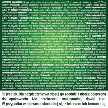 Nicorette Spray, aerozol do stosowania w jamie ustnej, 150 dawek, 13,2 ml - cena