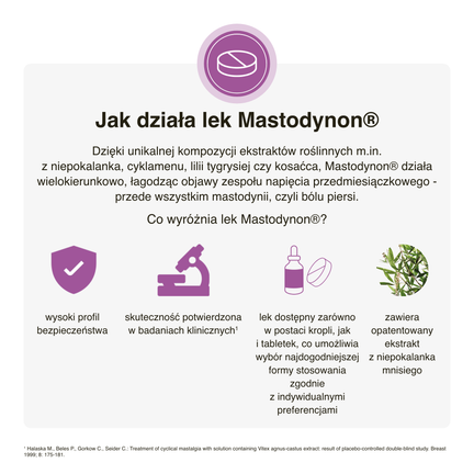 Mastodynon, 60 tabletek - BIONORICA