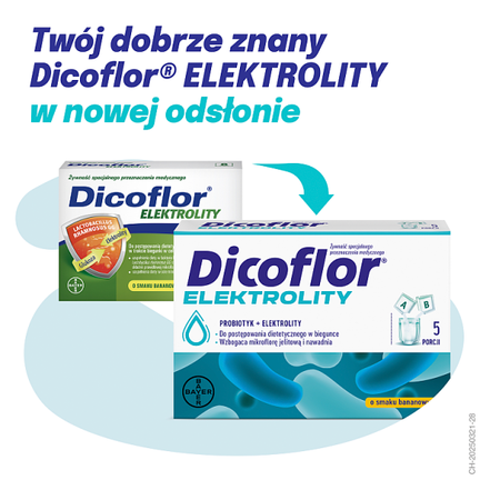 Dicoflor Elektrolity, probiotyk i elektrolity, dla dzieci od 1. roku życia i osób dorosłych, 10 saszetek - SUPLEMENT DIETY
