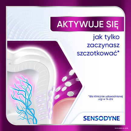 Sensodyne Clinical Repair Active White, pasta do zębów, 75 ml - HALEON POLAND