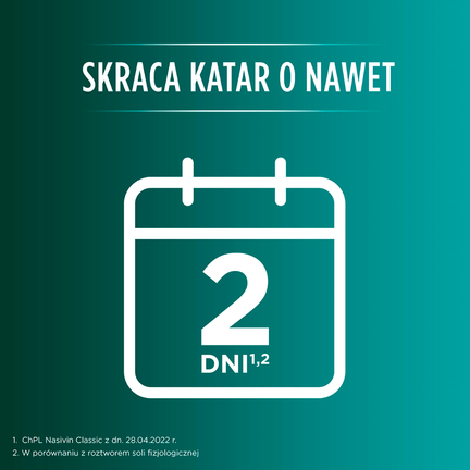 Nasivin Classic 0,5 mg/ml, aerozol do nosa, 10 ml - MERCK OTC