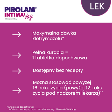 Pirolam Intima Vag 500 mg, 1 tabletka dopochwowa  - POLPHARMA