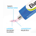 Elugel, żel stomatologiczny, 40 ml - KOSMETYK
