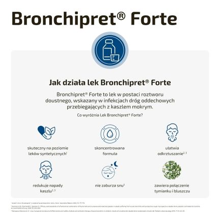 Bronchipret Forte, roztwór doustny, 50 ml - Dorosły, Młodzież