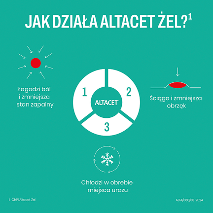 Altacet 10 mg/g, żel, 75 g  - Przeciwbólowe, Przeciwobrzękowe, Przeciwzapalne