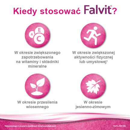 Falvit, witaminy i minerały dla kobiet, 30 tabletek - JELFA