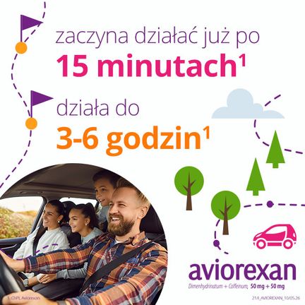 Aviorexan 50 mg + 50 mg, 10 tabletek powlekanych - BIOFARM